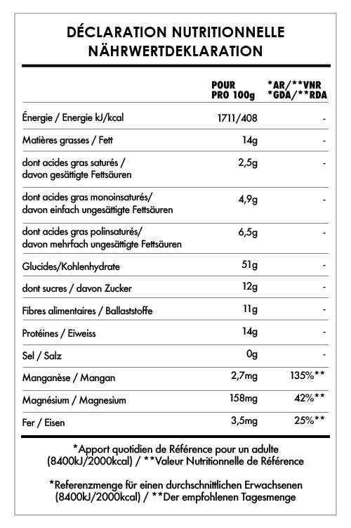 Super Petit Dejeuner Banane et Beurre de Cacahuète 3